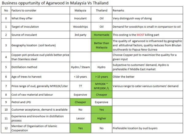 business oppurtunity.jpg