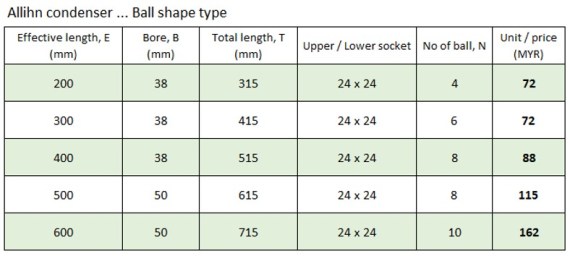 allihn condenser.jpg